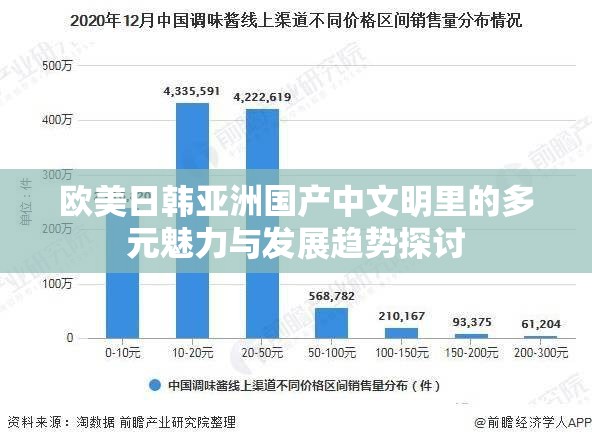 欧美日韩亚洲国产中文明里的多元魅力与发展趋势探讨