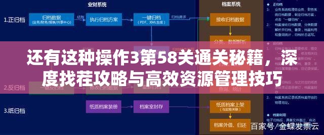 还有这种操作3第58关通关秘籍，深度找茬攻略与高效资源管理技巧