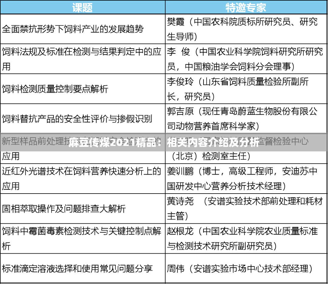 麻豆传煤2021精品：相关内容介绍及分析