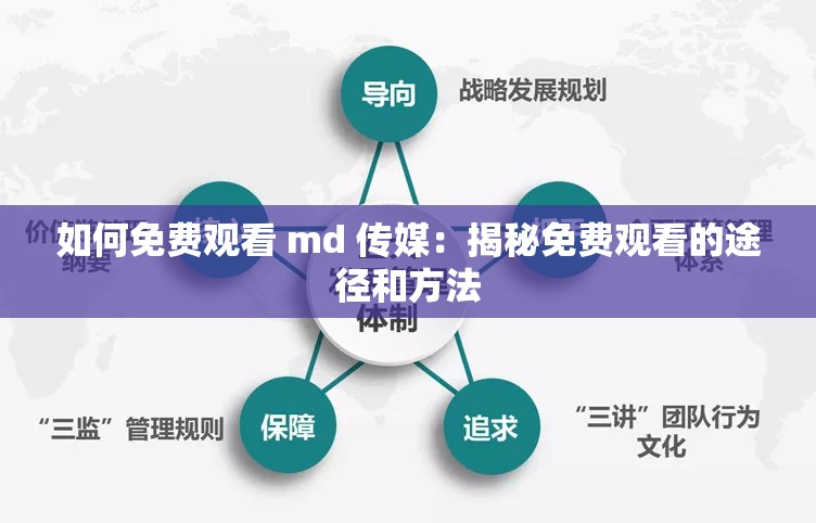 如何免费观看 md 传媒：揭秘免费观看的途径和方法