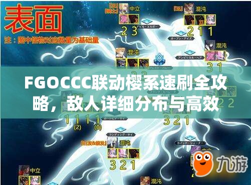 FGOCCC联动樱系速刷全攻略，敌人详细分布与高效掉落解析