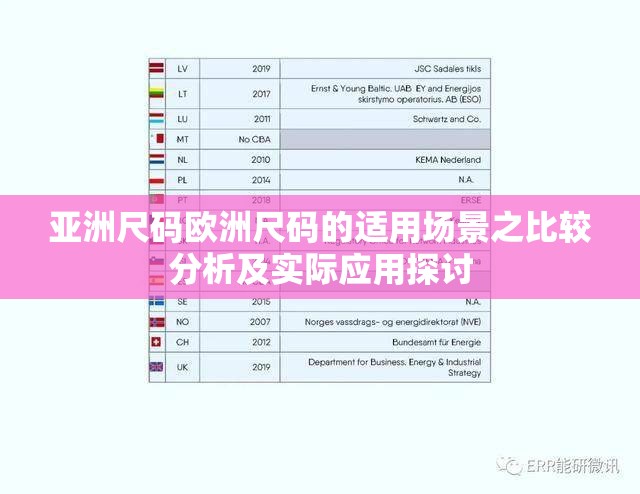 亚洲尺码欧洲尺码的适用场景之比较分析及实际应用探讨