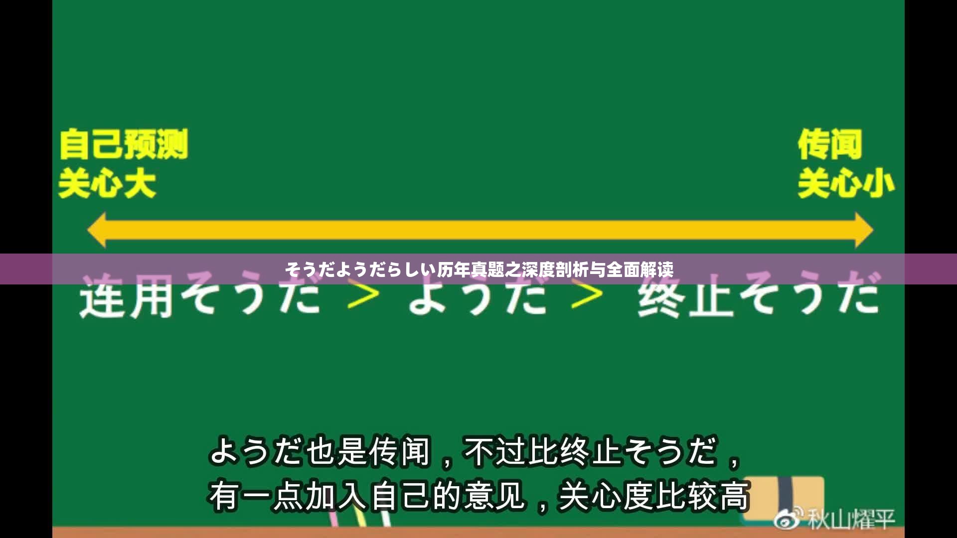 そうだようだらしい历年真题之深度剖析与全面解读