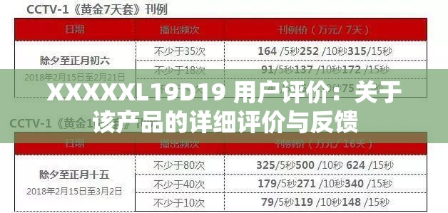 XXXXXL19D19 用户评价：关于该产品的详细评价与反馈