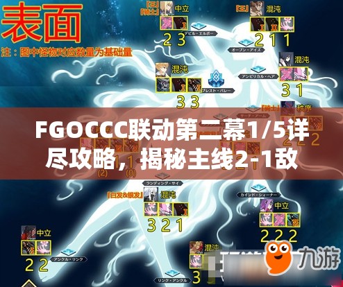 FGOCCC联动第二幕1/5详尽攻略，揭秘主线2-1敌方配置与稀有掉落惊喜