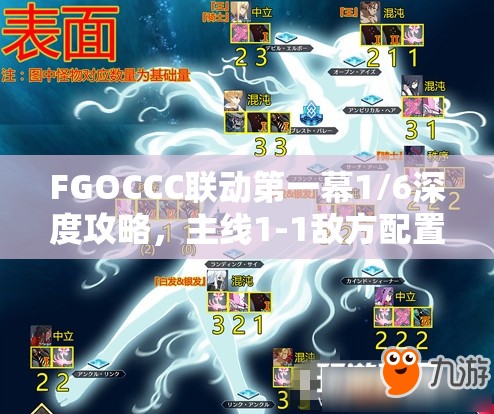 FGOCCC联动第一幕1/6深度攻略，主线1-1敌方配置与掉落物品全面解析