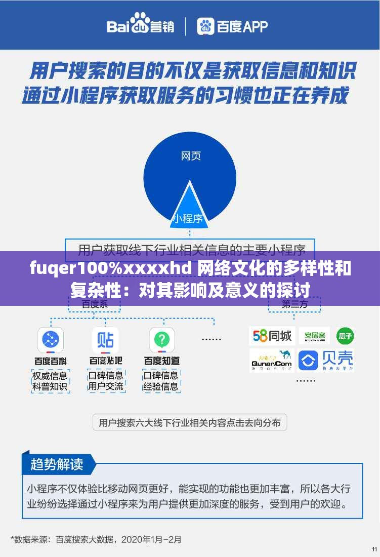 fuqer100%xxxxhd 网络文化的多样性和复杂性：对其影响及意义的探讨