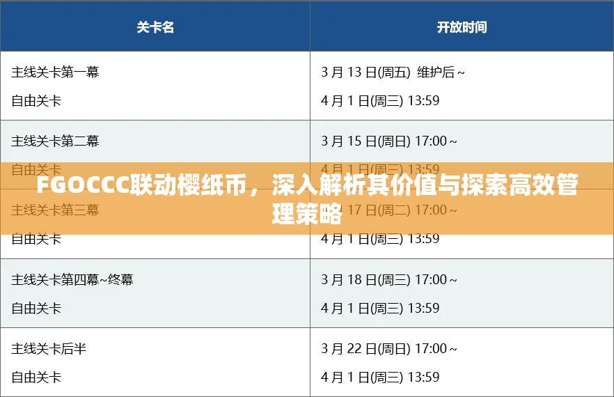 FGOCCC联动樱纸币，深入解析其价值与探索高效管理策略