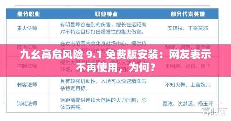 九幺高危风险 9.1 免费版安装：网友表示不再使用，为何？