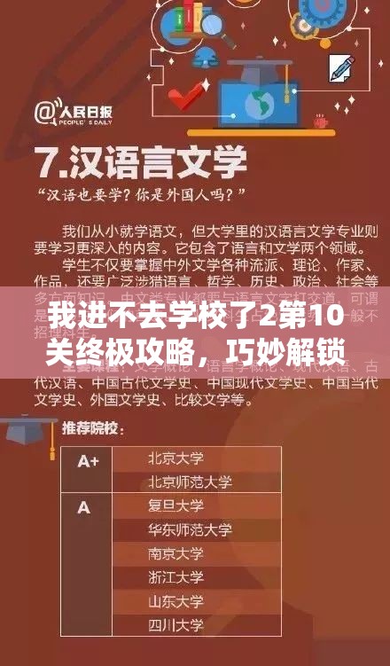 我进不去学校了2第10关终极攻略，巧妙解锁智慧之门，一步步迈向通关