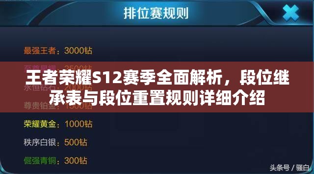 王者荣耀S12赛季全面解析，段位继承表与段位重置规则详细介绍