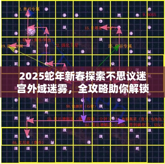 2025蛇年新春探索不思议迷宫外域迷雾，全攻略助你解锁未知星域奇妙之旅