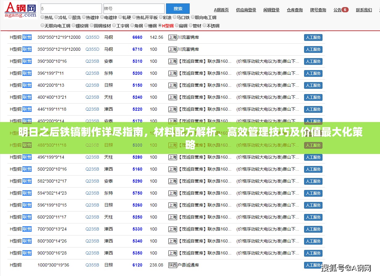 明日之后铁镐制作详尽指南，材料配方解析、高效管理技巧及价值最大化策略