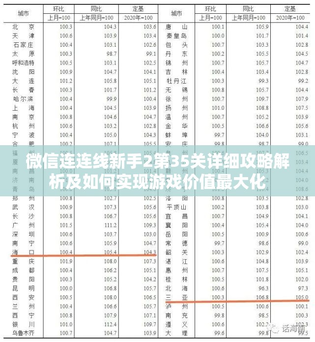 微信连连线新手2第35关详细攻略解析及如何实现游戏价值最大化