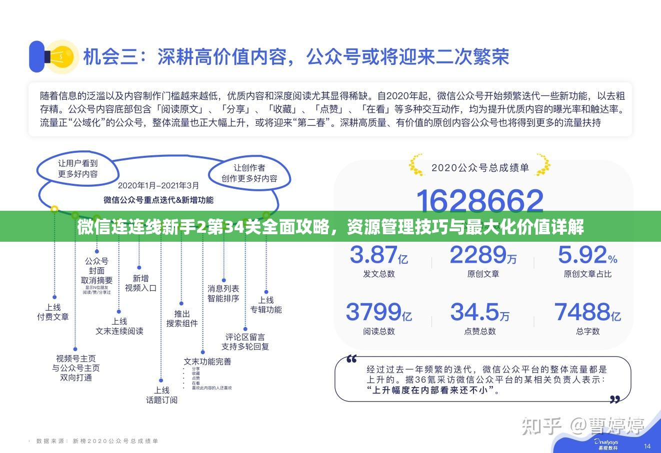 微信连连线新手2第34关全面攻略，资源管理技巧与最大化价值详解