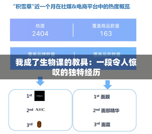 我成了生物课的教具：一段令人惊叹的独特经历