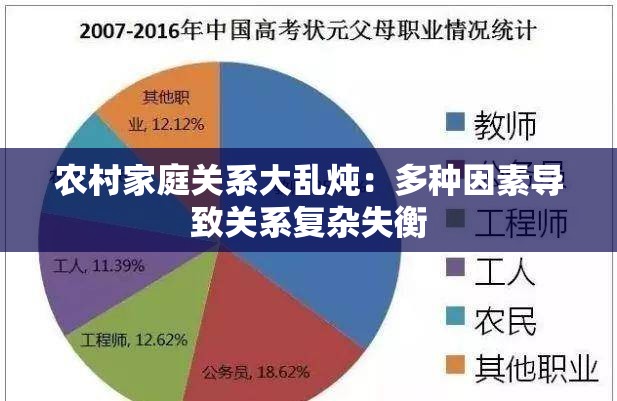 农村家庭关系大乱炖：多种因素导致关系复杂失衡