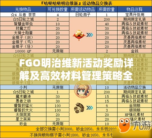 FGO明治维新活动奖励详解及高效材料管理策略全攻略