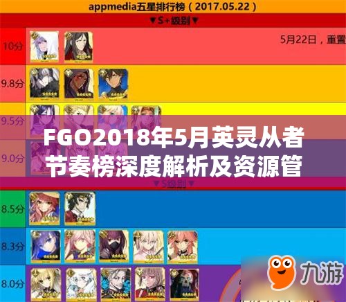 FGO2018年5月英灵从者节奏榜深度解析及资源管理策略探讨