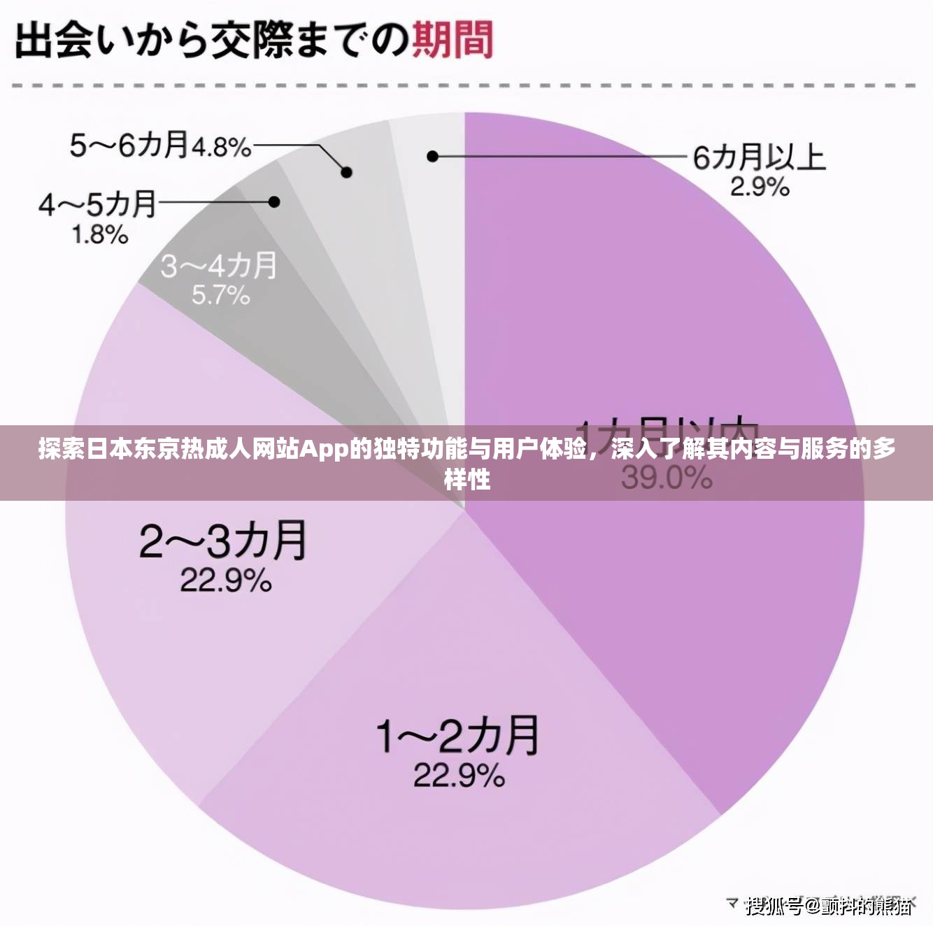 探索日本东京热成人网站App的独特功能与用户体验，深入了解其内容与服务的多样性