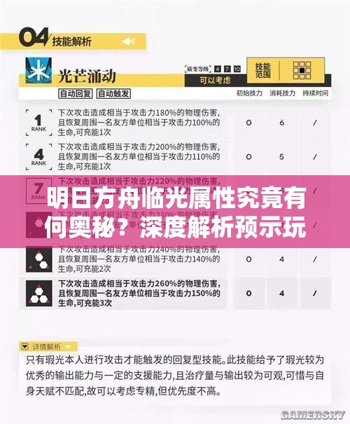 明日方舟临光属性究竟有何奥秘？深度解析预示玩法革命的三大趋势？