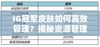 IG冠军皮肤如何高效管理？揭秘资源管理重要性、避免浪费与价值最大化策略