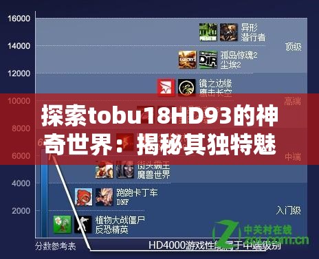 探索tobu18HD93的神奇世界：揭秘其独特魅力与广泛应用场景