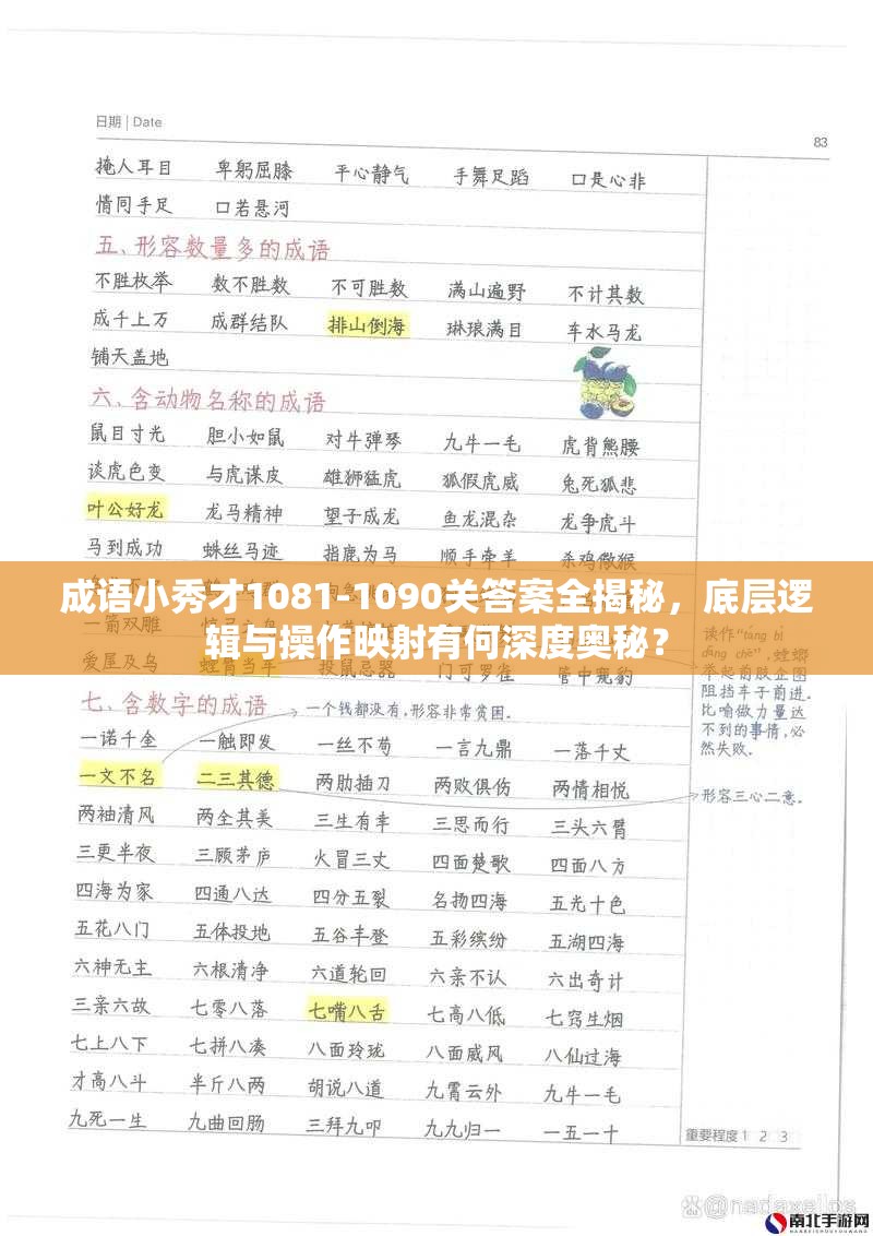 成语小秀才1081-1090关答案全揭秘，底层逻辑与操作映射有何深度奥秘？