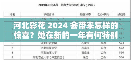 河北彩花 2024 会带来怎样的惊喜？她在新的一年有何特别表现值得期待？