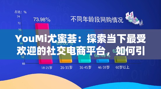 YouMi尤蜜荟：探索当下最受欢迎的社交电商平台，如何引领新消费潮流？