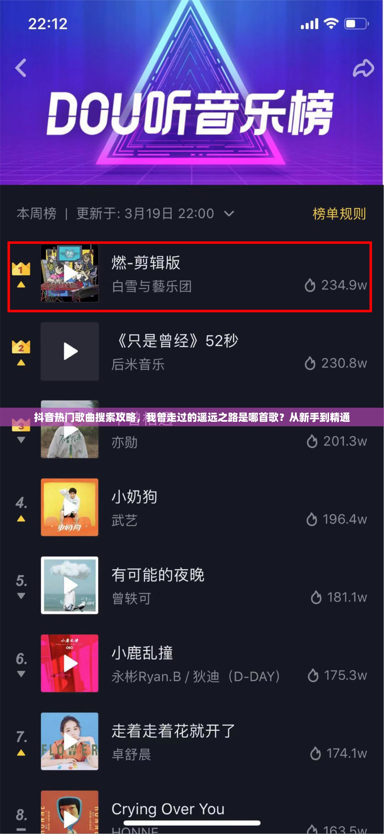 抖音热门歌曲搜索攻略，我曾走过的遥远之路是哪首歌？从新手到精通