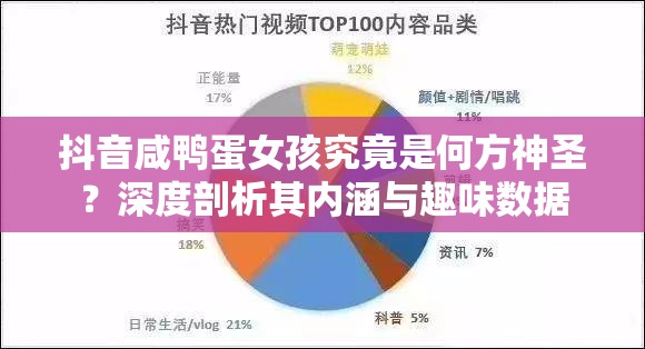 抖音咸鸭蛋女孩究竟是何方神圣？深度剖析其内涵与趣味数据