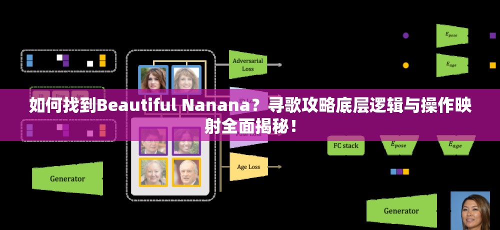 如何找到Beautiful Nanana？寻歌攻略底层逻辑与操作映射全面揭秘！