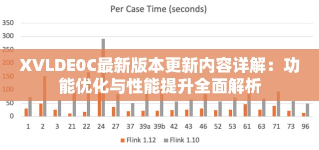 XVLDE0C最新版本更新内容详解：功能优化与性能提升全面解析