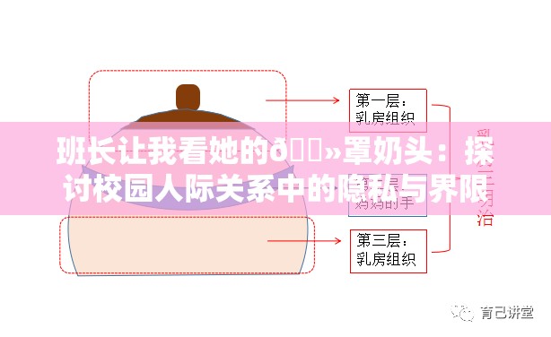 班长让我看她的🐻罩奶头：探讨校园人际关系中的隐私与界限