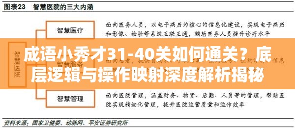 成语小秀才31-40关如何通关？底层逻辑与操作映射深度解析揭秘！