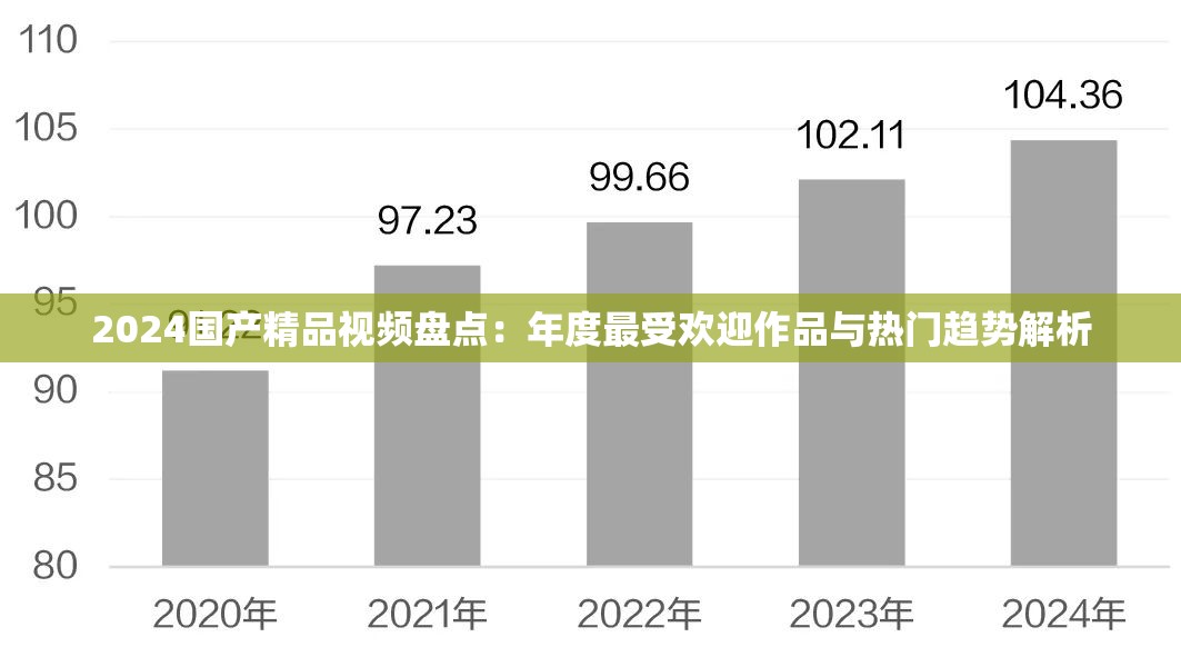 2024国产精品视频盘点：年度最受欢迎作品与热门趋势解析