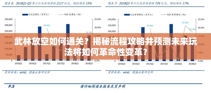 武林放空如何通关？揭秘流程攻略并预测未来玩法将如何革命性变革？