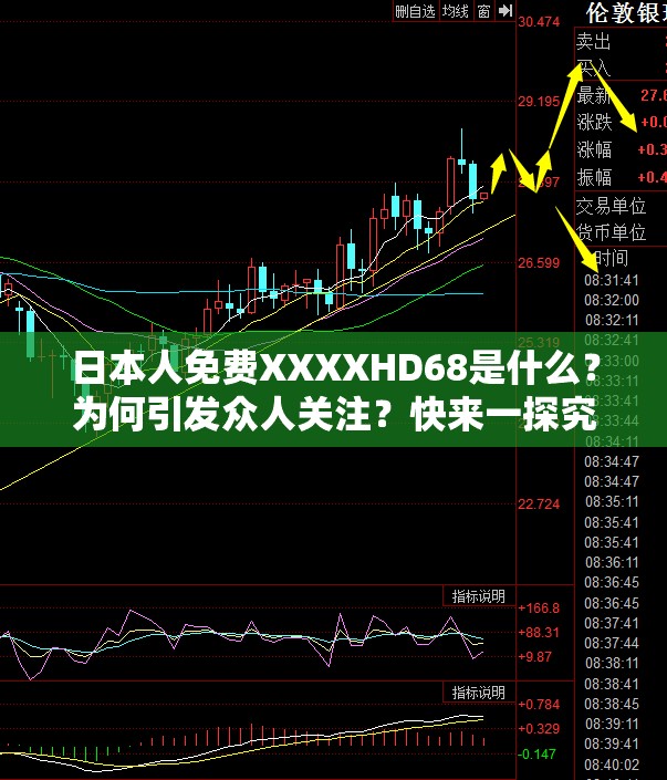 日本人免费XXXXHD68是什么？为何引发众人关注？快来一探究竟