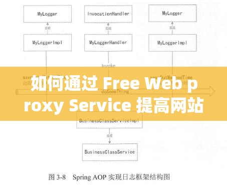 如何通过 Free Web proxy Service 提高网站流量？