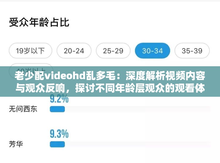 老少配videohd乱多毛：深度解析视频内容与观众反响，探讨不同年龄层观众的观看体验