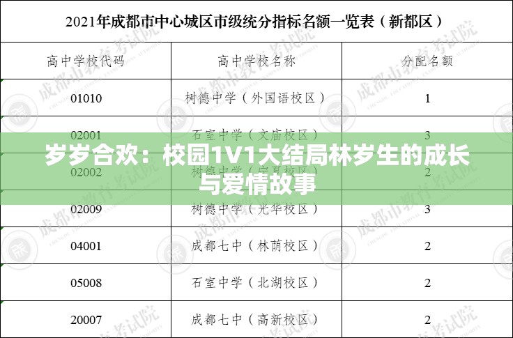 岁岁合欢：校园1V1大结局林岁生的成长与爱情故事