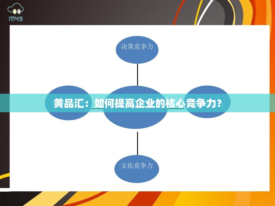 黄品汇：如何提高企业的核心竞争力？