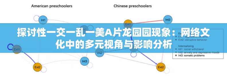 探讨性一交一乱一美A片龙园园现象：网络文化中的多元视角与影响分析