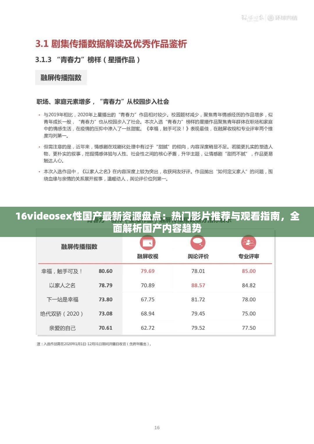 16videosex性国产最新资源盘点：热门影片推荐与观看指南，全面解析国产内容趋势