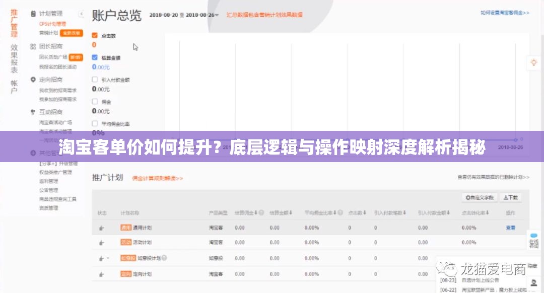 淘宝客单价如何提升？底层逻辑与操作映射深度解析揭秘