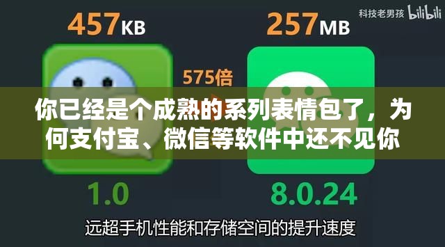 你已经是个成熟的系列表情包了，为何支付宝、微信等软件中还不见你的身影？